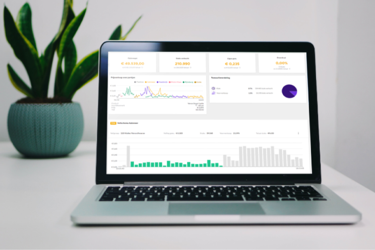 Prijsinformatie via app Insights op Floriday